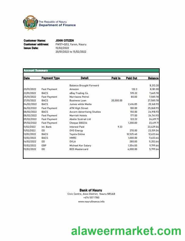 Nauru Bank of Nauru bank statement Excel and PDF template